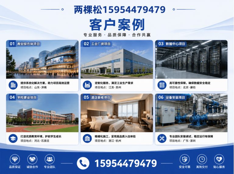 昌邑市企业实力展示图